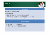 [사회복지] 홀트 아동복지회 기관 방문 보고서-7