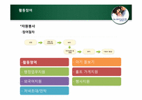 [사회복지] 홀트 아동복지회 기관 방문 보고서-19