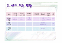 [아동복지론] 정신보건센터 기관 방문 보고서-15