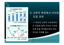 `88만원세대`를 읽고-10대와 20대가 직면한 현실 상황과 20대의 과제에 대한 고찰-9