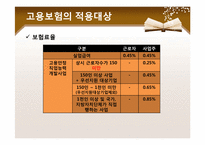 [정책론] 고용보험-7