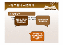 [정책론] 고용보험-11