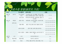 [조사론] 배우자와의 관계에 따른 취업모의 양육 태도에 관한 연구-7