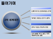 [전쟁과 정치사회] 제2차 세계대전 발생배경과 결과 및 영향-3