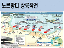 [전쟁과 정치사회] 제2차 세계대전 발생배경과 결과 및 영향-18
