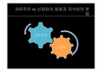 [중국지역학] 중국의 지식인-신 좌파와 자유주의를 중심으로-6