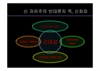 [중국지역학] 중국의 지식인-신 좌파와 자유주의를 중심으로-14