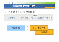 미래 유망 직업-4