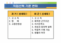 미래 유망 직업-5