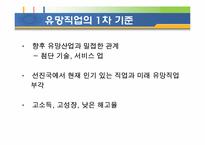 미래 유망 직업-6