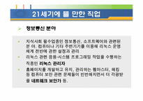 미래 유망 직업-9