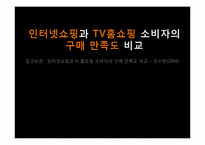 [조사방법론] 인터넷쇼핑과 TV홈쇼핑 소비자의 구매 만족도 비교-1