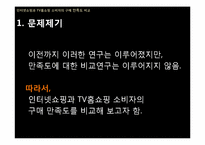 [조사방법론] 인터넷쇼핑과 TV홈쇼핑 소비자의 구매 만족도 비교-5