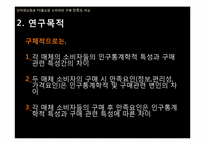 [조사방법론] 인터넷쇼핑과 TV홈쇼핑 소비자의 구매 만족도 비교-7
