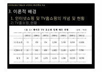 [조사방법론] 인터넷쇼핑과 TV홈쇼핑 소비자의 구매 만족도 비교-14