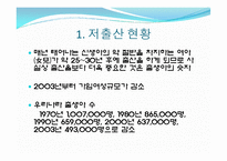 우리나라 저출산 사회문제 현황과 해결 방안-19