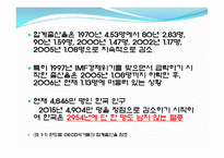 우리나라 저출산 사회문제 현황과 해결 방안-20