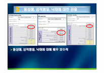 [정치문화] 이슬람문화 및 사우디아라비아의 민주주의 및 민주화 가능성-12