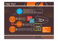 [신화와 문학] 서천꽃밭 한락궁이, 저승용사 강림도령 현대적 계승-4