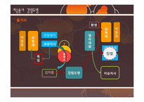 [신화와 문학] 서천꽃밭 한락궁이, 저승용사 강림도령 현대적 계승-17