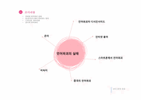 [언어사회와 문화] 한글훼손과 언어 순화-4