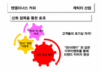 [신화와 문학] 신화와 문화컨텐츠(엔젤리너스 커피 천사 캐릭터)-8