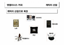 [신화와 문학] 신화와 문화컨텐츠(엔젤리너스 커피 천사 캐릭터)-11