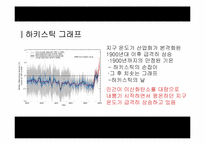 [지구와 환경] 지구온난화 진실-5