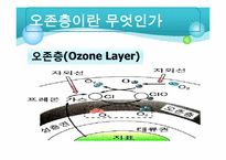 [지구와 환경] 오존층-3