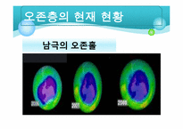 [지구와 환경] 오존층-7