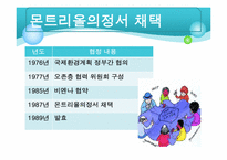 [지구와 환경] 오존층-10