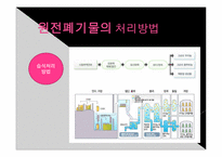 [지구와 환경] 원전폐기물-15