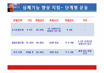 [운동과 건강] 국내외 유산소운동기기의 심폐 영향 평가서-13