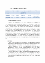 [운동과 건강] 국내외 유산소운동기기의 심폐 영향 평가서-4
