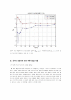 [기계항공 공학실험] 압력실험-16