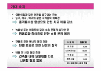[화학공학] 감열팽창성 고분자 페인트 기술개발 제안서-3