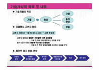 [화학공학] 감열팽창성 고분자 페인트 기술개발 제안서-5