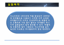 [화학공학] 아스피린 합성 실험-2
