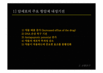 [병리학] Paclitaxel-resistant 암세포에 민감성을 갖는 천연물질을 선별 및 항암기전 연구-5