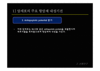 [병리학] Paclitaxel-resistant 암세포에 민감성을 갖는 천연물질을 선별 및 항암기전 연구-8