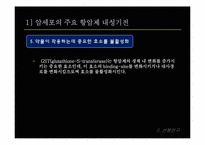 [병리학] Paclitaxel-resistant 암세포에 민감성을 갖는 천연물질을 선별 및 항암기전 연구-10
