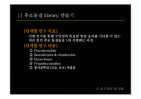 [병리학] Paclitaxel-resistant 암세포에 민감성을 갖는 천연물질을 선별 및 항암기전 연구-15
