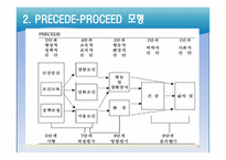 [보건교육학] 자유시장 상인들을 위한 건강 증진사업-4
