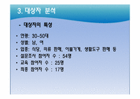 [보건교육학] 자유시장 상인들을 위한 건강 증진사업-5