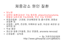 [PBL] 체중감소 관련 호르몬-2