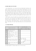 [국어교육학] 강경애 소설`소금`의 비평적 감상과 토론-9