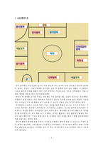 [놀이지도] 만 1세 교실 환경구성과 놀이활동 계획안-2