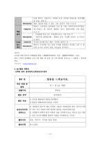 [놀이지도] 만 1세 교실 환경구성과 놀이활동 계획안-4