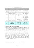[교육심리] 다중지능이론을 통한 교수학습방법 설계- 중학교 1학년 영어교과 중심으로-8
