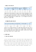 [교육학] 초등 6학년 도덕과 교수학습 지도안-평화 통일의 길-4